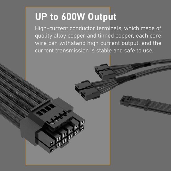 EZDIY 12VHPWR 600W PCI-E 5.0 to 4X8PIN GPU Cable - Image 4