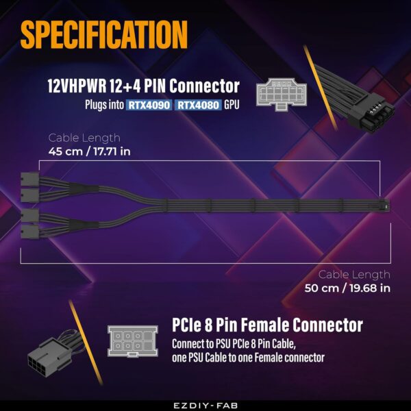 EZDIY 12VHPWR 600W PCI-E 5.0 to 4X8PIN GPU Cable - Image 5